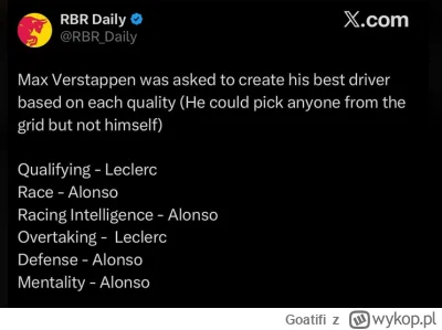 Goatifi - MAX z rigczem
#f1