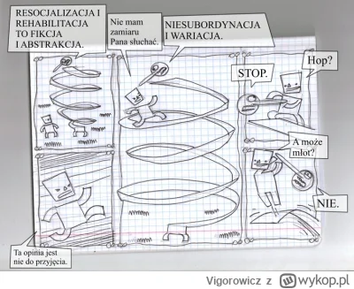 Vigorowicz - #metameta #rysujzwykopem #rysunek #komiks #przegryw #heheszki #tworczosc...