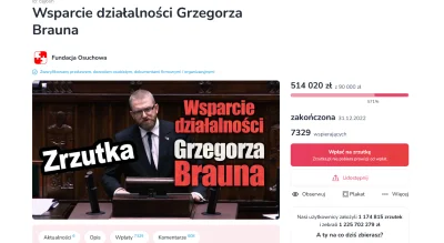 Neobychno - @Pawery1: Braunienko zawsze udaje, że to nie on. Tu też Fundacja Osuchowa...