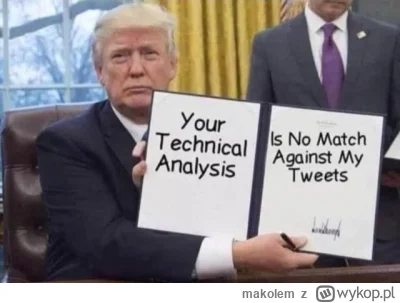 makolem - @tom-ek12333: