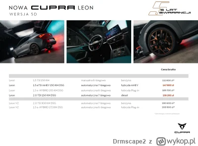 Drmscape2 - Cennik nowej Cupry Leon. Żarty jakieś. Mieli fajną gamę wersji z 2.0 TSI....