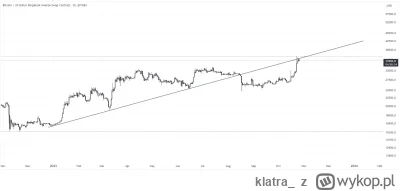 klatra_ - #bitcoin

Walczymy