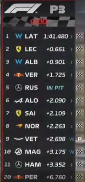 QRQ - #f1 Ten jeden dzień błędu w matrixie