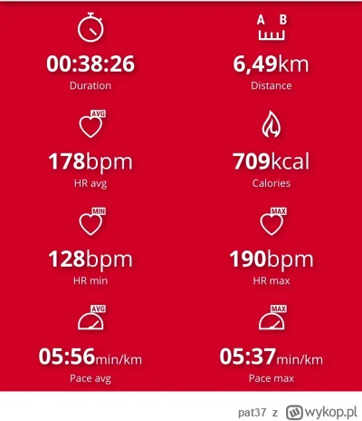 pat37 - 24 849,15 - 6,49 = 24 842,66

Cały poprzedni tydzień nie miałem czasu pobiega...