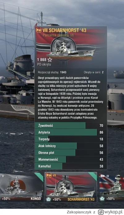 Zakopianczyk - W #worldofwarships dostałem statek Scharnhorst w nagrodę za coś. No wł...