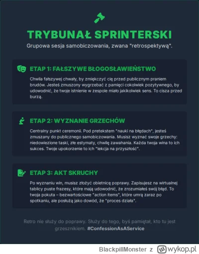 BlackpillMonster - #programista15k #programowanie #pracait #korposwiat #strajkprogram...