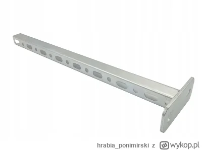 hrabia_ponimirski - @ATAT-2: tu masz jakiś no-name, ale zasada ta sama. Musisz tylko ...