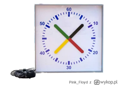 Pink_Floyd - #pytanie #kiciochpyta #zegary #basen #plywanie #sport

Ktoś możę mi powi...