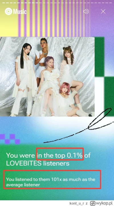 kontur - @skomplikowanysystemluster