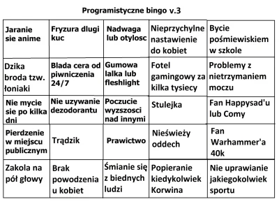 pieczonyszczurz_ogniska - @bardzomilaosoba: To sa podludzie ktorzy wyzej sraja niz du...