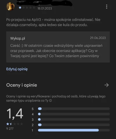 cybulion - Hej @wykop odpowiem wam tutaj:
- nie dzialaja nadal galerie tagu i jak to ...