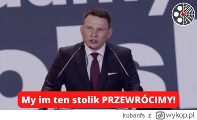 kubanfs - Sobota wieczór 

#polityka #sejm #wybory #konfederacja