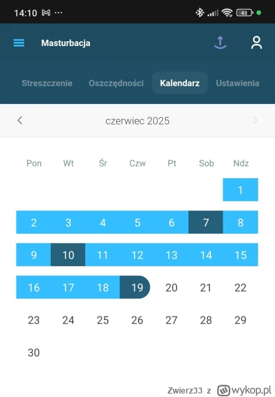 Zwierz33 - Ładnie, póki co vhłop walił konia 3 razy w czerwcu. Nie jest źle 🙂 chłop ...