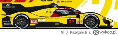 MJPazdzioch - #lemans #f1 #wec może jest ktoś na tagu kto by zrobił okolicznościową w...