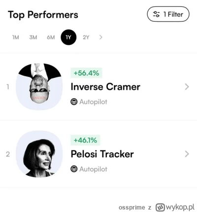 ossprime - Cramer pobił Pelosi (tylko trzeba odwrócić jego "prognozy")
#gielda