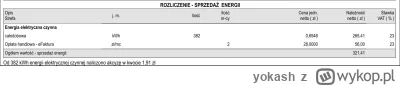 yokash - a jak tam u Was mirasy opłaty na energie przy e-fakturze ?
u mnie to tylko 5...