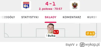 BigVV - #mecz nie tak głęboko, jestem następcą Szczęsnego