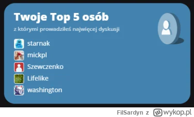 FilSardyn - Pozdrawiam moich top5 ludzi, choć się słabo znamy.
@starnak @mickpl @Szew...