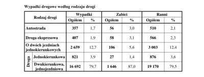 Salido - @MrUboot:  Tutaj masz za cały 2023 rok