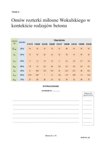 sznioo - #matura2025 #matura #humorobrazkowy #heheszki