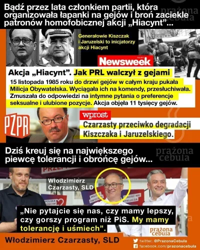 Roger_Casement - Tusk, Trzaskowski, Duda, Kaczyński, czy rasowe komuchy z PZPR jak Cz...