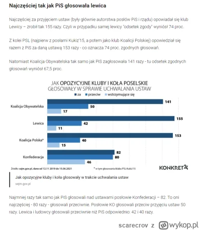 scarecrov - #konfederacja #polityka #neuropa #polska #bekazlewactwa #bekazpisu

Od ki...