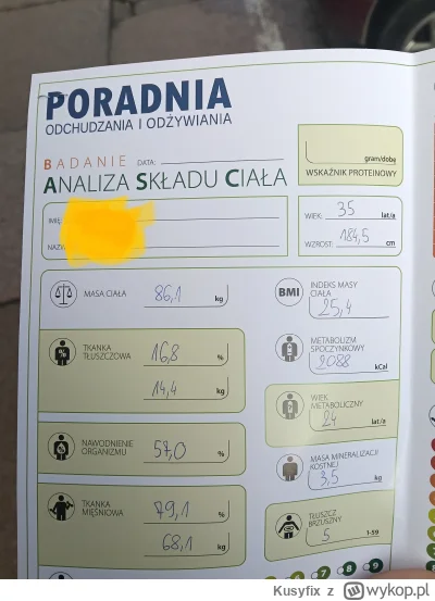 Kusyfix - Chciałbym się pochwalić i może kogoś zmotywować, zaczynałem na początku lip...