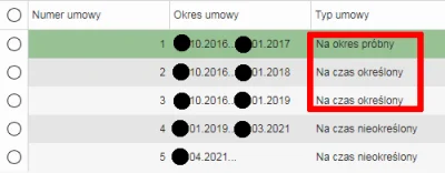 SendMeAnAngel - Tak było. Dlatego gniję w melinie i zamiast w 2016-2019 pomóc kupić m...