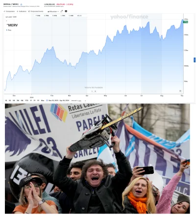 Antybuka - Dziś się zamykam, ale wybory w Argentynie to były chyba najłatwiejsze pien...