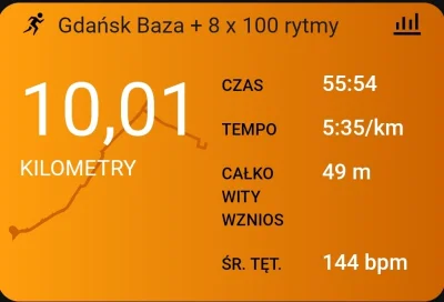 Grzegiii - 122 911,78 - 10,00 = 122 901,78

Poranna baza i 8 x 100 przebieżek. Pogoda...