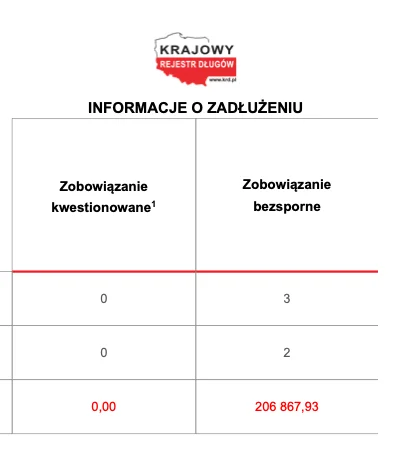 cihy2 - Staramy się odzyskać przywłaszczoną sumę przez @DejaVU000 - Marka Adamskiego
...