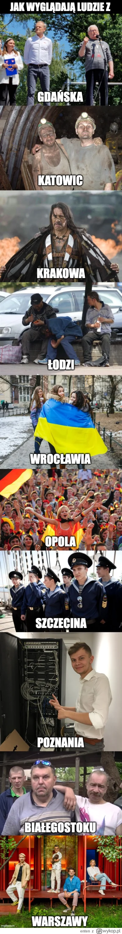 enten - #polska #heheszki #humorobrazkowy #takaprawda #warszawa