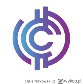 chris-rutkowski - @HardWax: Długo myślałem nad logo. Takie coś bylo zanim tego lewka ...