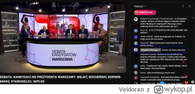 Veldoran - #kanalzero #korwin #stonoga #polityka