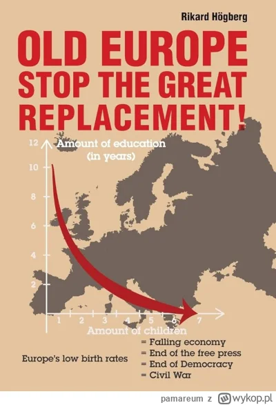 pamareum - #nieruchomosci #demografia #imigranci