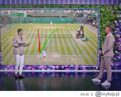 incar - #tenis 
Teraz jest taka moda? za krótkie spodnie i brak skarpetek?