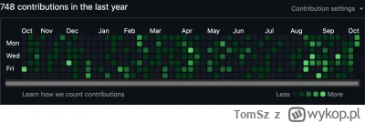 TomSz - Rok z Cursor, a wcześniej praktycznie GitHub nie ruszałem ;) Dzięki niemu vib...