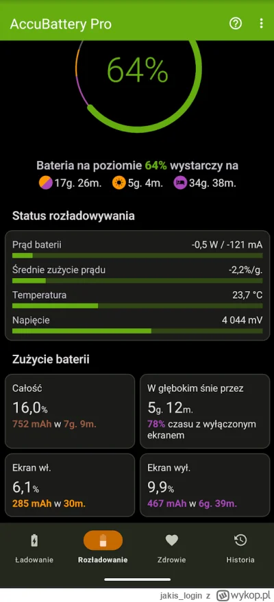 jakis_login - @KartaSieciowa: obawiałem się tego na samym początku, zanim kupiłem tel...