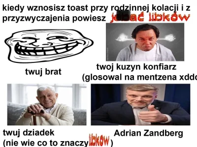 L.....z - #polityka #zandberg