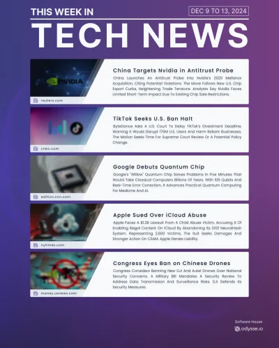 odysse-io - Hej, 
To już 2 z serii technewsów. Jeszcze po angielsku bo doskonalę form...