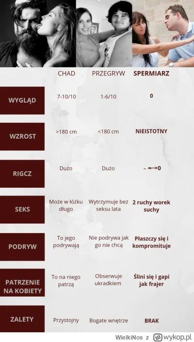 WielkiNos - >Przynajmniej nie żałosny internetowy konfident. ( ͡° ͜ʖ ͡°)

@BiauoRycer...