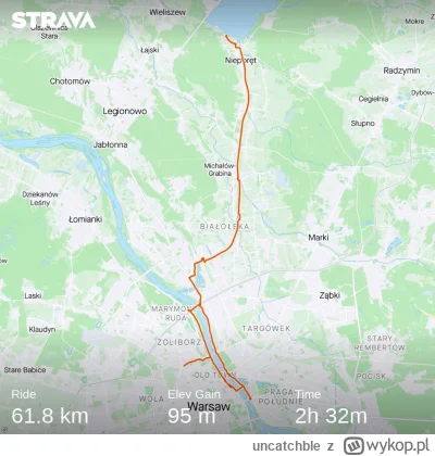 uncatchble - 192 993 + 62 = 193 055



#rowerowyrownik #warszawa #gravel

Skrypt | St...