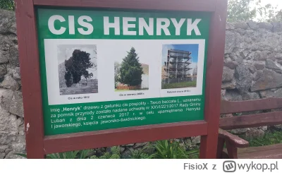 FisioX - Heteronormatywny Henryk ( ͡° ͜ʖ ͡°)
#lgbt #bekazlewactwa #przyroda