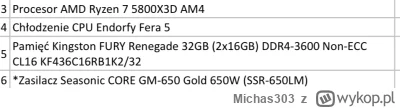 Michas303 - Sprzęt posiadam jak na załączonym zdjęciu, do tego płyta asus rog strix b...