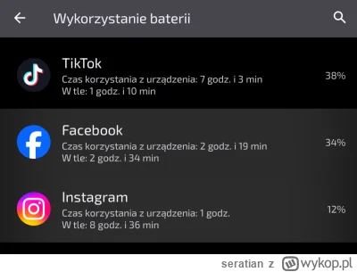 seratian - Jak tam wasza niedziela? 

#przegryw