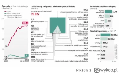 Piks0n - >ale czyjś problem alkoholowy to nie jest twoja sprawa, czaisz?
#!$%@? ci do...