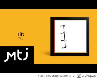 4pietrowydrapaczchmur - Przerywnik muzyczny .. i przypomnienie:
Na Wikopie jest masa ...