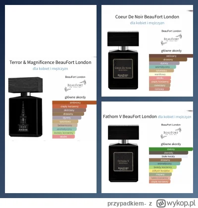 przypadkiem- - luxury nawet z grobu postawiłoby mnie na równe nogi:

1. Beaufort Fant...