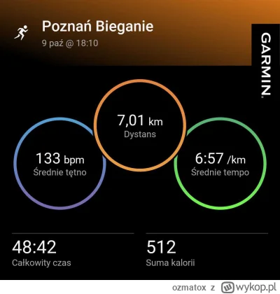 ozmatox - 9 463,71 - 7,01 = 9 456,70

Próba nie przekroczenia 135bpm
Zonadalarade7km;...