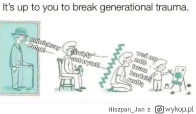 Hiszpan_Jan - #2137 #wykopobrazapapieza